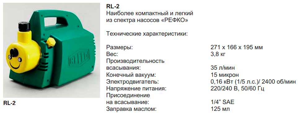 Refco RL-2 manual